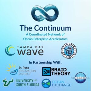 The Continuum Partners